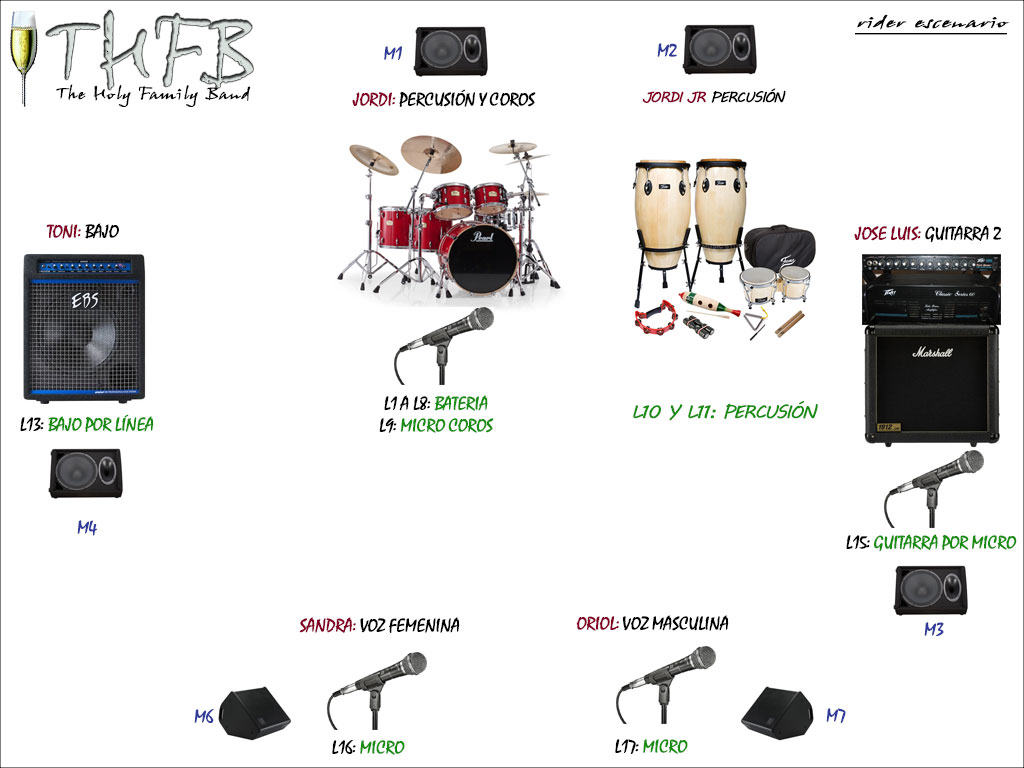 Rider escenario